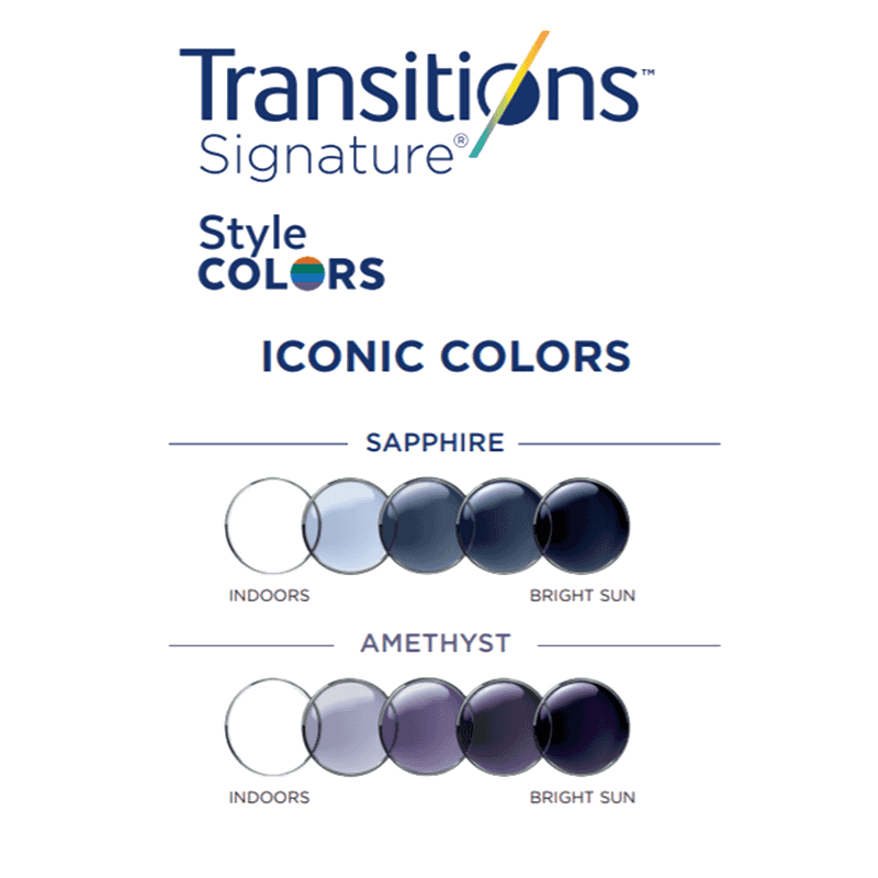 ORGANIC 1,50 TRANSITIONS SIGNATURE (ΕΙΔΙΚΗ) AR GREEN (CLARUS II)